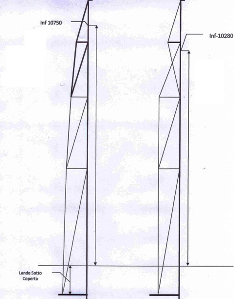 [Immagine: 20141818759_Configurazione Alebero Half-Tonner.jpg]